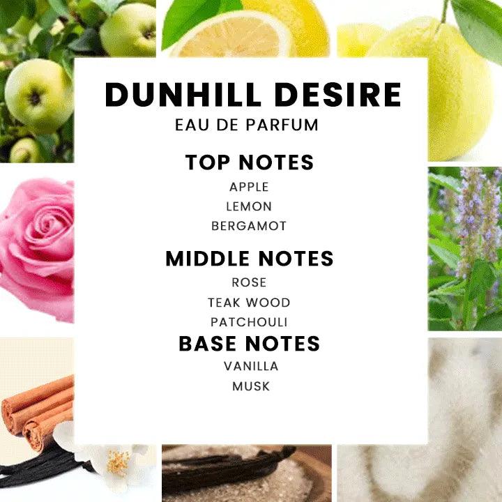Midnight Passion Perfume Inspired by Dunhil Desire