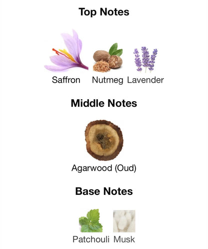 Supreme Oud Perfume Inspired by Oud For Greatness