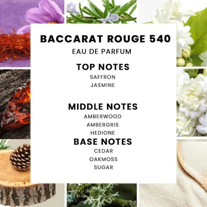 Crystal Rouge Perfume Inspired by Baccarat Rouge 540